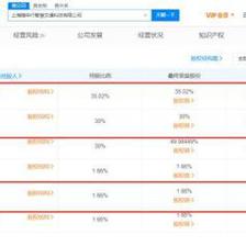上汽集團(tuán)參股成立智慧交通科技公司，注冊資本8億元推動(dòng)上海互聯(lián)網(wǎng)銷售創(chuàng)新