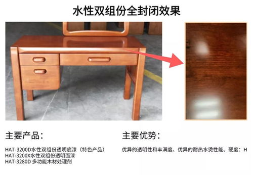 乘風(fēng)破浪，聚力爆發(fā)——巴德士家具漆北區(qū)營銷峰會引領(lǐng)家具銷售新篇章
